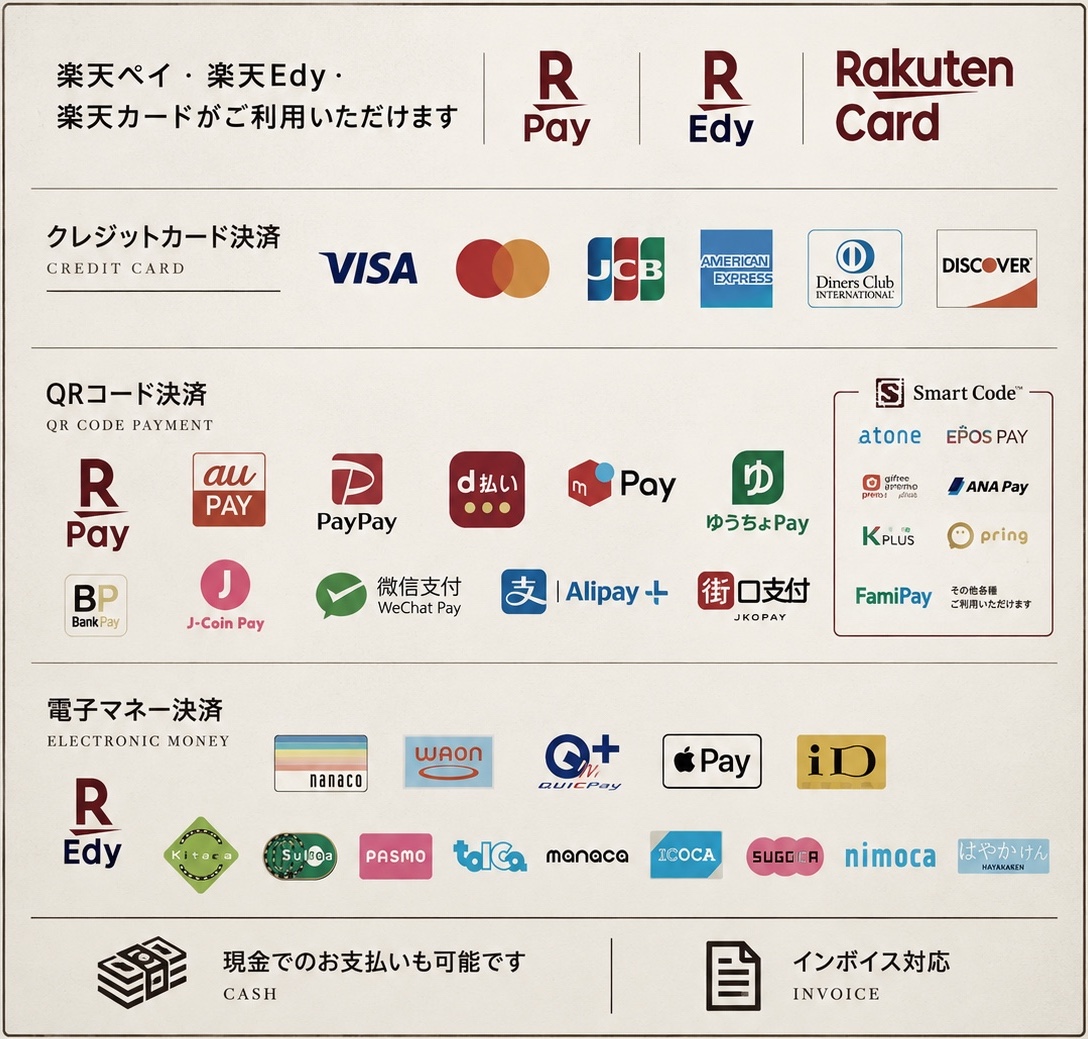0831 PAINTで利用可能なクレジットカード、QRコード決済、電子マネー、現金、インボイス対応の一覧