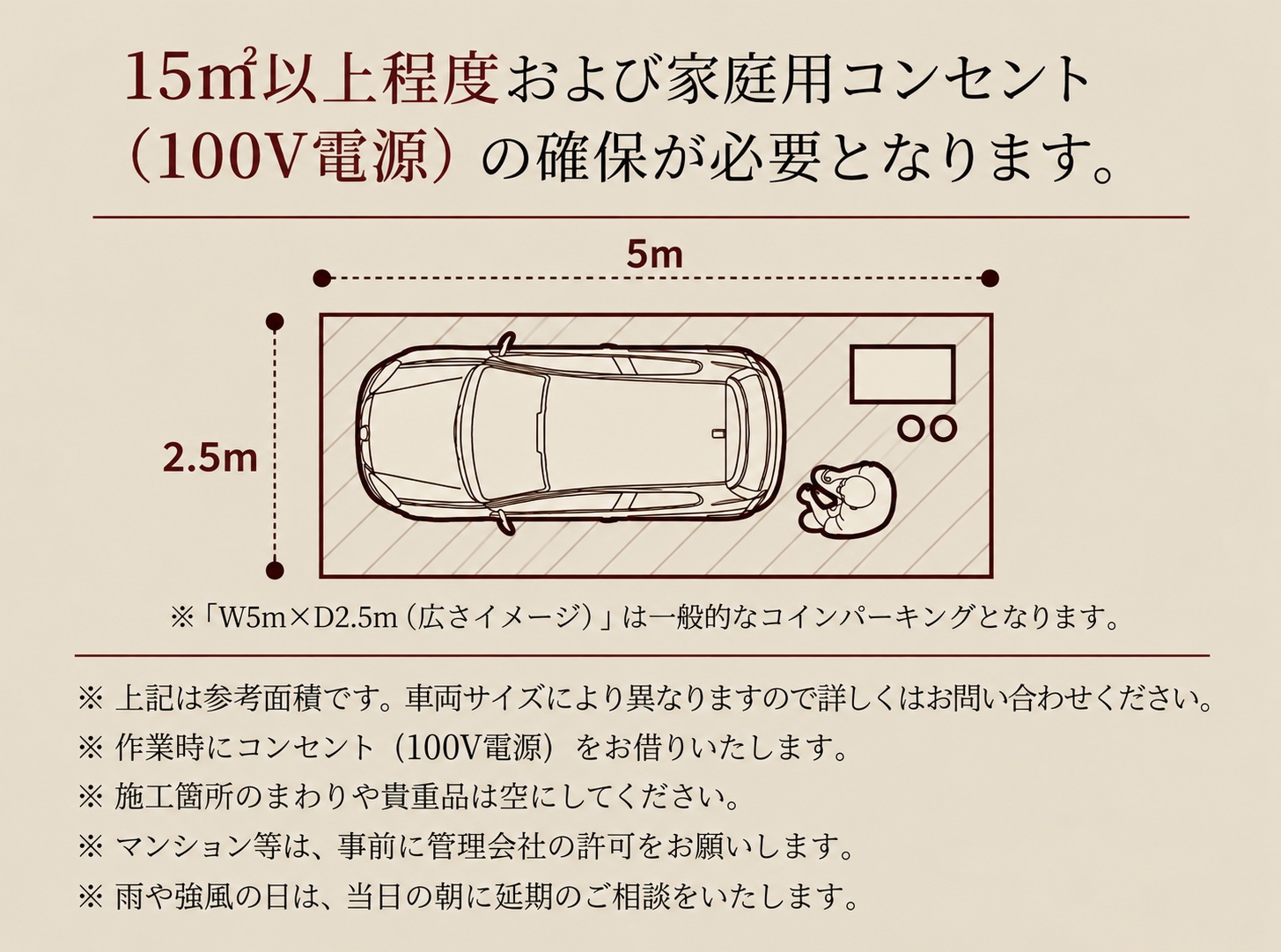 出張施工に必要な作業スペースと100V電源のご案内
